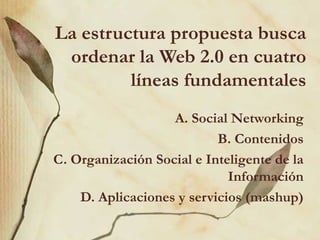 La estructura propuesta busca ordenar la Web 2.0 en cuatro líneas fundamentales A. Social Networking B. Contenidos C. Organización Social e Inteligente de la Información D. Aplicaciones y servicios (mashup) 