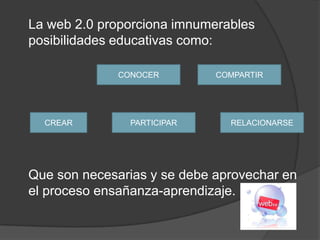 La web 2.0 proporciona imnumerables
posibilidades educativas como:

              CONOCER        COMPARTIR




  CREAR         PARTICIPAR     RELACIONARSE




Que son necesarias y se debe aprovechar en
el proceso ensañanza-aprendizaje.
 