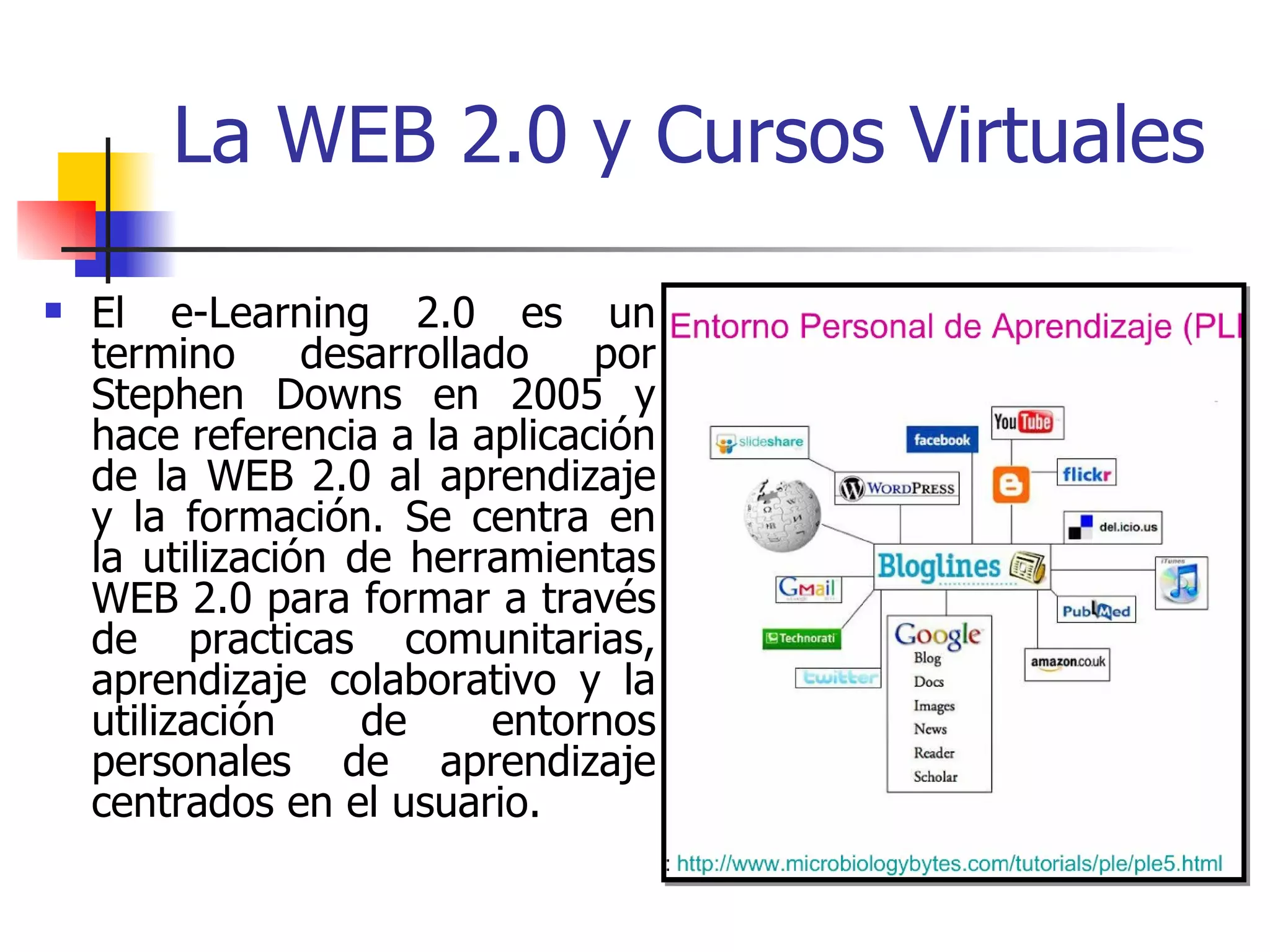 La WEB 2.0 y Cursos Virtuales El e-Learning 2.0 es un termino desarrollado por Stephen Downs en 2005 y hace referencia a la aplicación de la WEB 2.0 al aprendizaje y la formación. Se centra en la utilización de herramientas WEB 2.0 para formar a través de practicas comunitarias, aprendizaje colaborativo y la utilización de entornos personales de aprendizaje centrados en el usuario. 