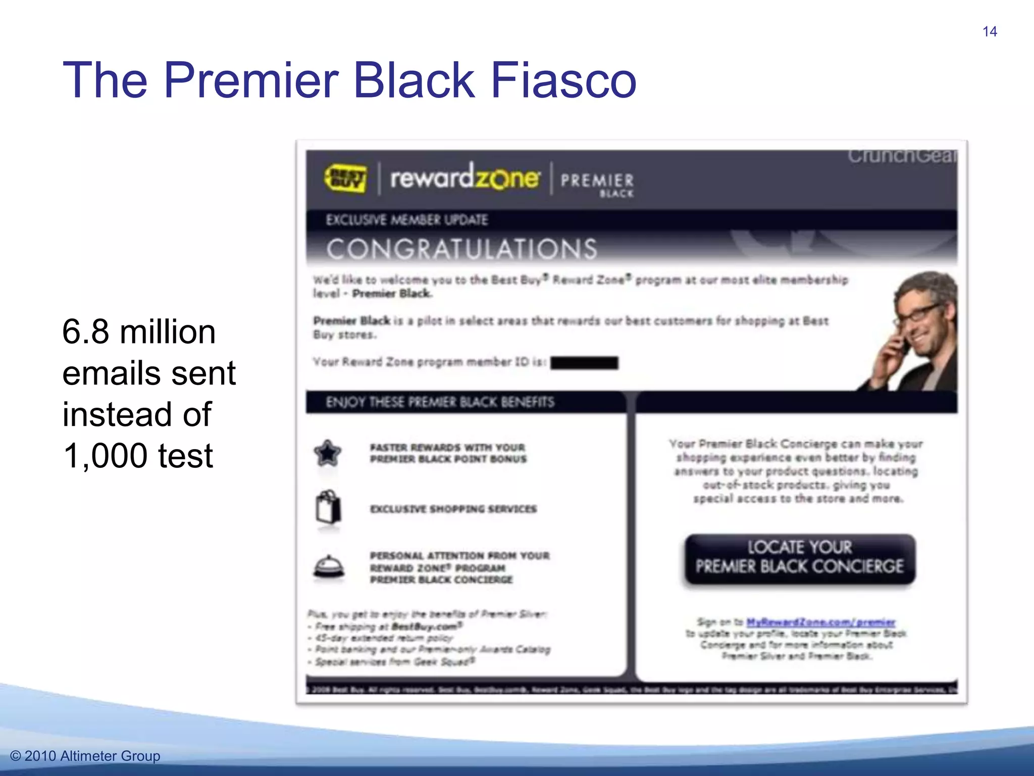 The Premier Black Fiasco146.8 million emails sent instead of 1,000 test