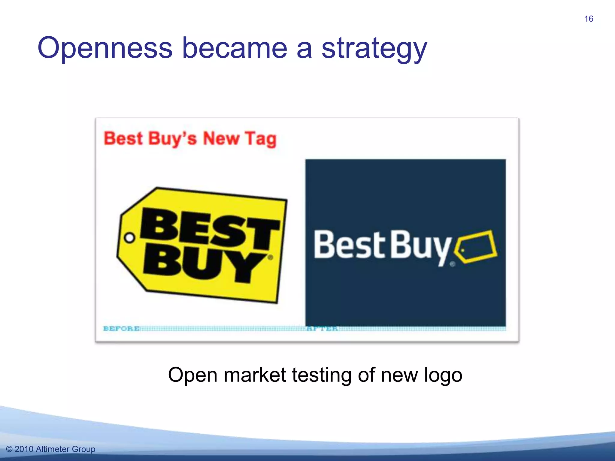 Openness became a strategy16Open market testing of new logo