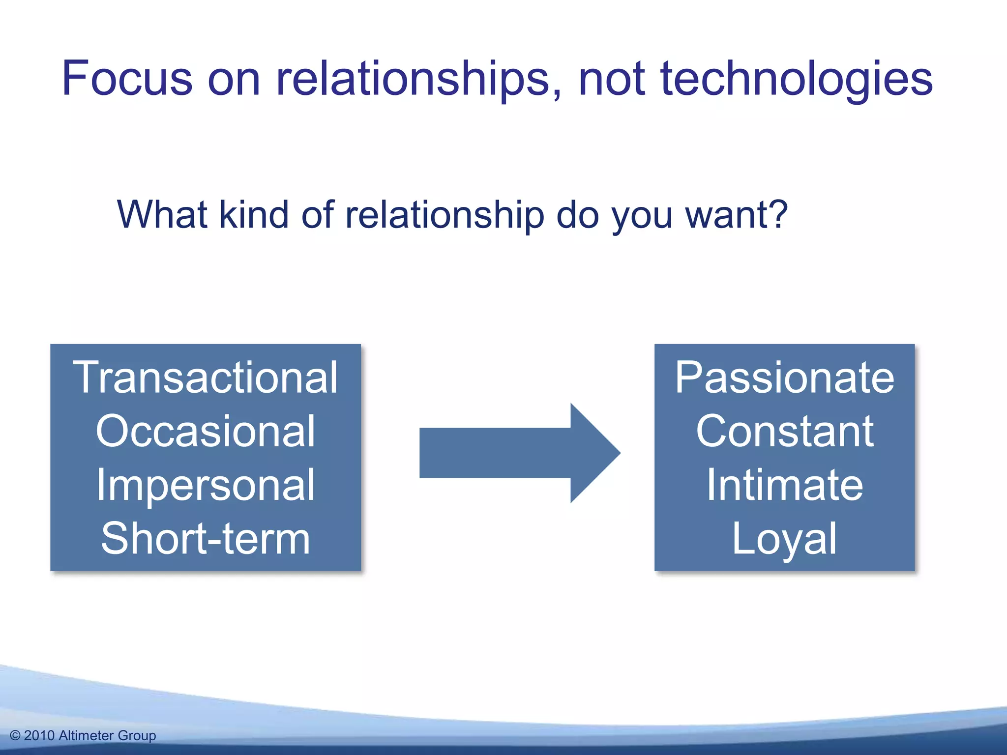Focus on relationships, not technologiesWhat kind of relationship do you want?TransactionalOccasionalImpersonalShort-termPassionateConstantIntimateLoyal