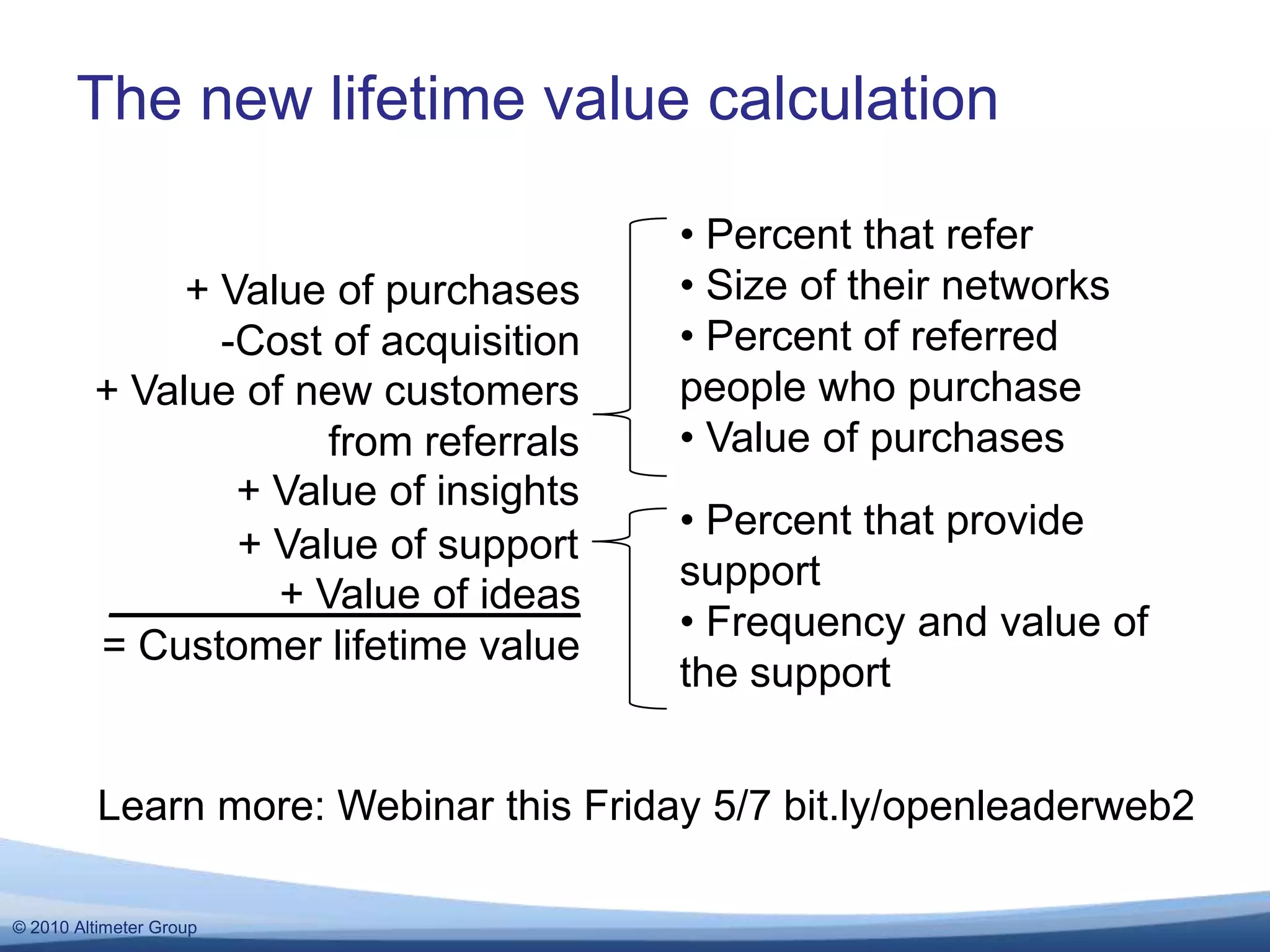 The new lifetime value calculation Percent that refer