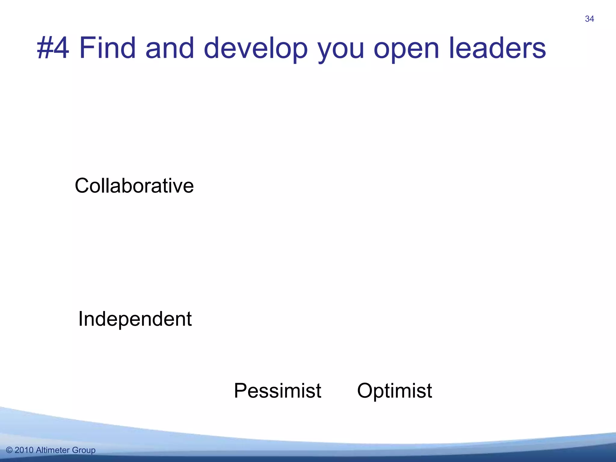  Value of purchases+ Value of purchasesCost of acquisition____________________= Customer lifetime value+ Value of new customers from referrals+ Value of insights Percent that provide support