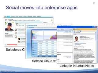 Social moves into enterprise apps<br />Salesforce Chatter<br />Service Cloud w/social<br />LinkedIn in Lotus Notes<br />25...