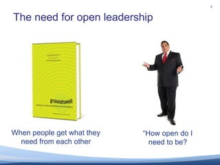 The need for open leadership			<br />6<br />When people get what they need from each other<br />“How open do I need to be?...