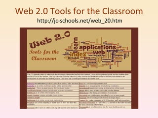Web 2.0 Tools for the Classroom  http://jc-schools.net/web_20.htm 
