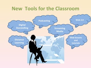 New  Tools for the Classroom Digital Storytelling Web lessons and tutorials Distance Learning Podcasting Streaming Media Web 2.0 