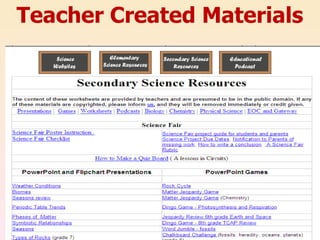 Teacher Created Materials 