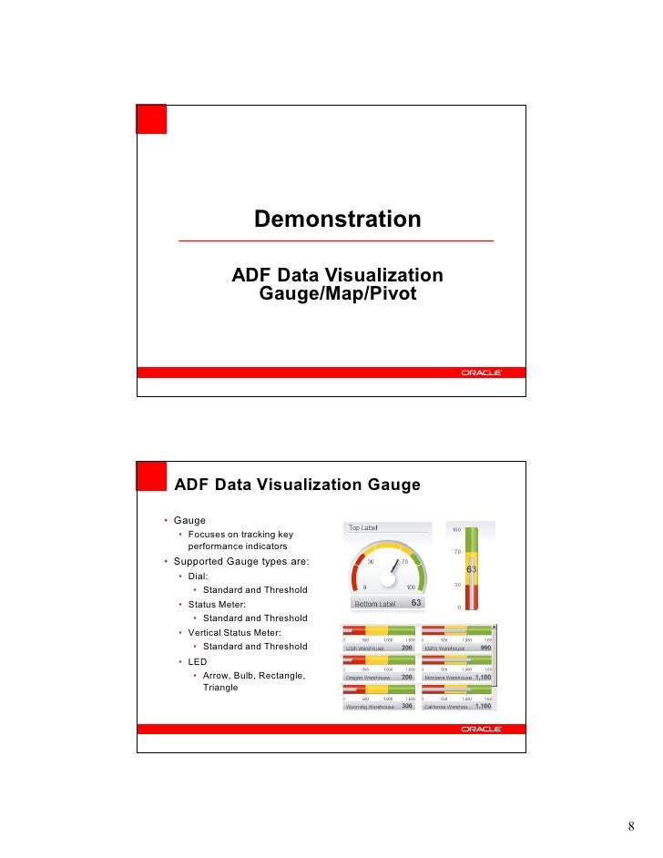 pivot scatter chart 2 Jsf Data Visualization With 0 Web pivot scatter chart 2 Jsf Data Visualization With 0 Web