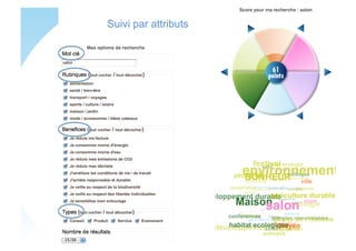 Web 2.0 et Développement Durable - Matinée-Débat à Paris