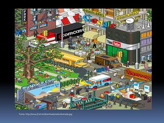 Fonte: http://www.jf.eti.br/downloads/web2ilustrada.jpg
 