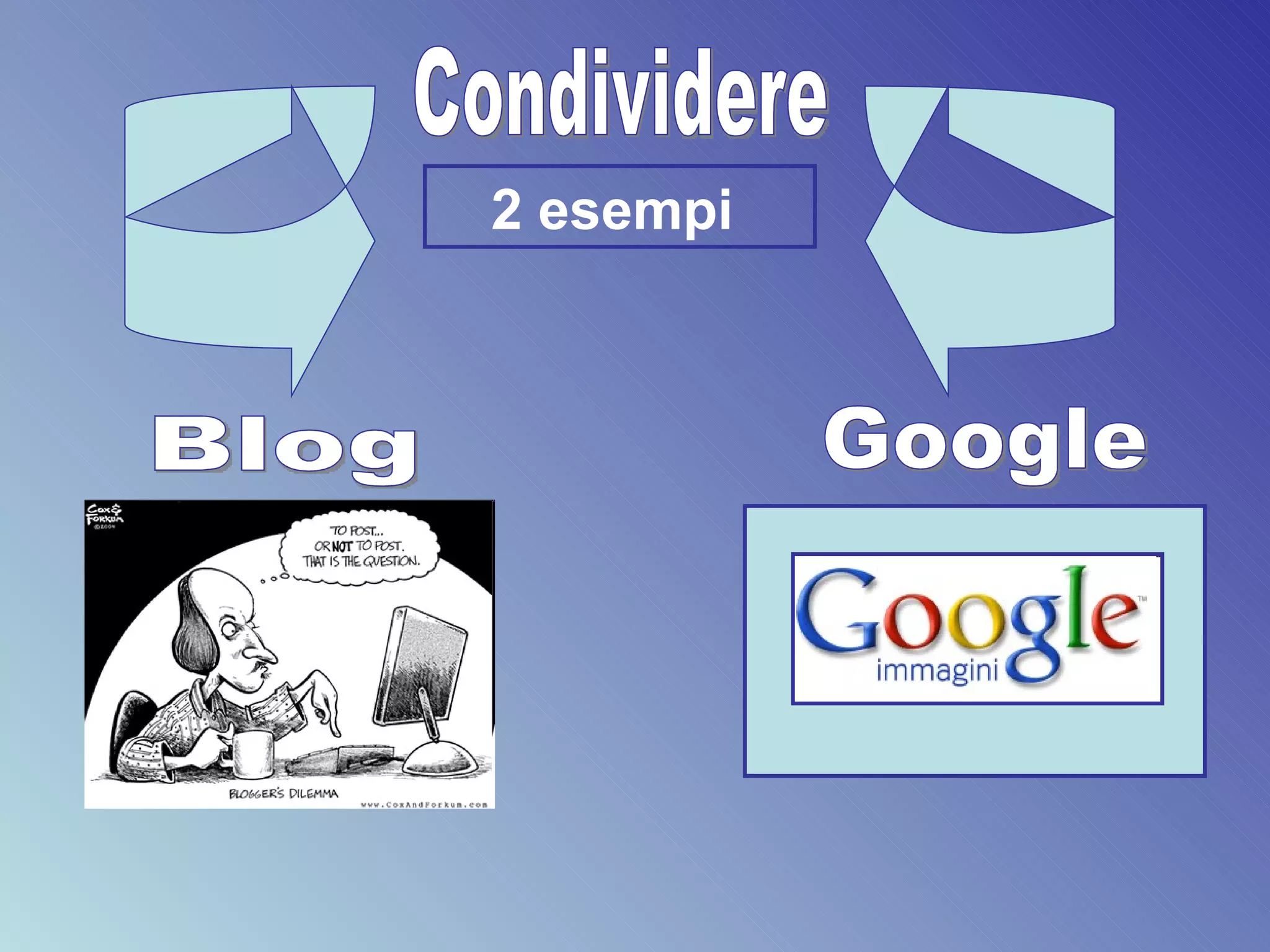 Blog Google 2 esempi  Condividere 