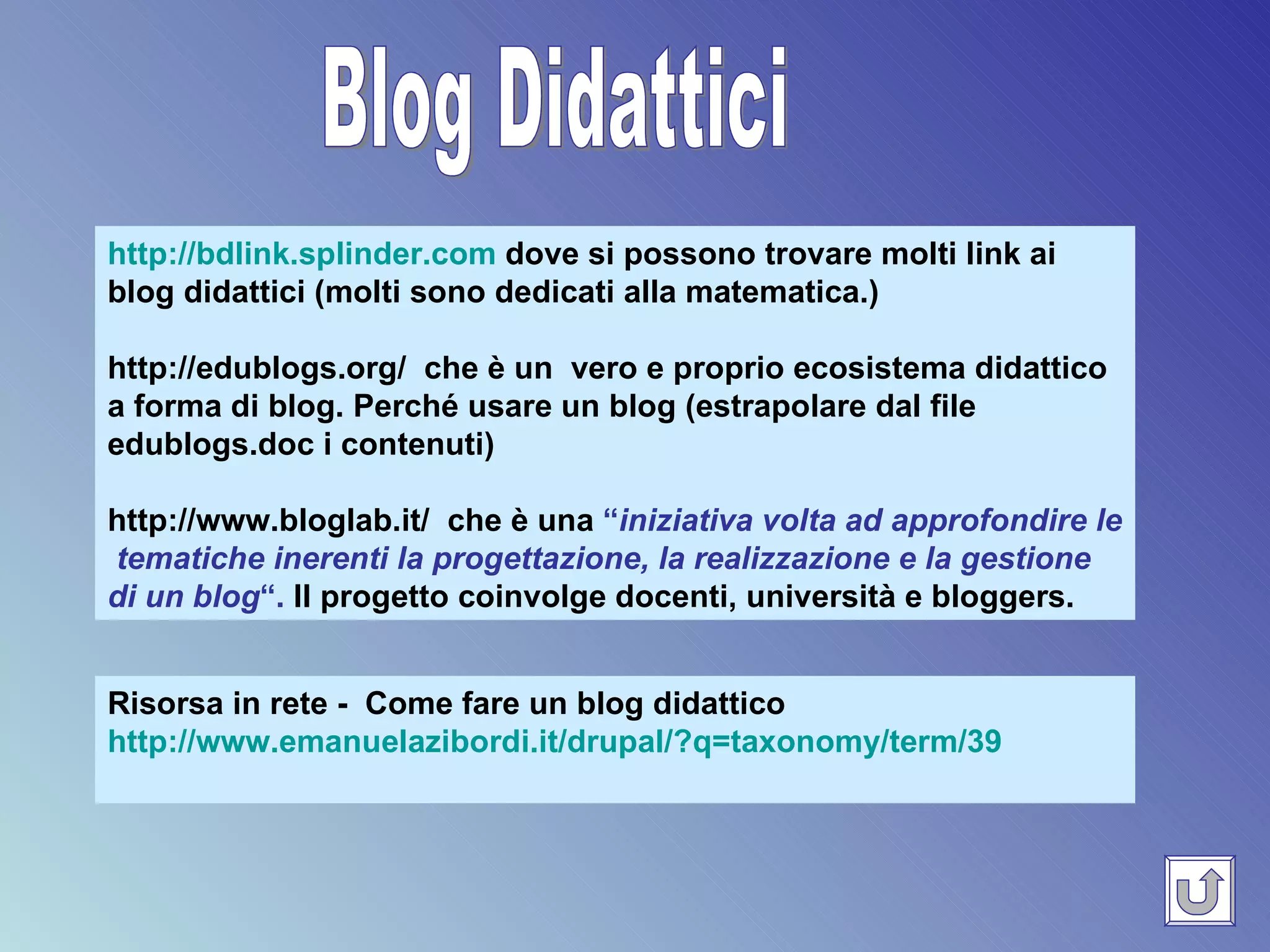 Blog Didattici http:// bdlink.splinder.com  dove si possono trovare molti link ai blog didattici (molti sono dedicati alla matematica.)  http://edublogs.org/  che è un  vero e proprio ecosistema didattico a forma di blog. Perché usare un blog (estrapolare dal file edublogs.doc i contenuti) http://www.bloglab.it/  che è una  “ iniziativa volta ad approfondire le  tematiche inerenti la progettazione, la realizzazione e la gestione di un blog “.  Il progetto coinvolge docenti, università e bloggers. Risorsa in rete -  Come fare un blog didattico http://www.emanuelazibordi.it/drupal/?q=taxonomy/term/39 