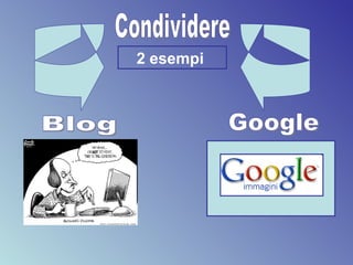 Blog Google 2 esempi  Condividere 