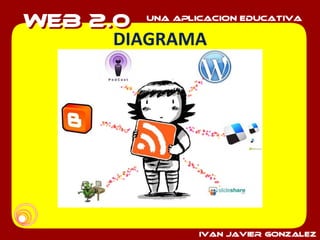 DIAGRAMA 