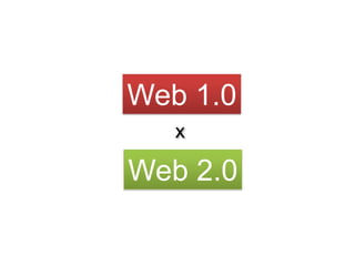 Web 1.0
   x

Web 2.0
 