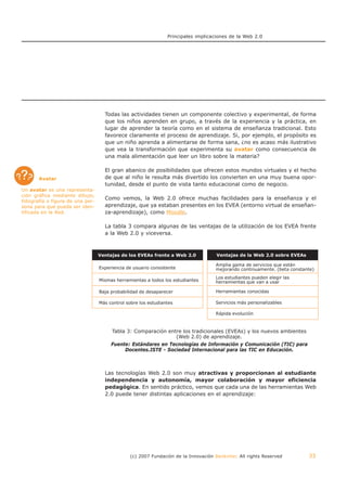 Principales implicaciones de la Web 2.0




                                    Todas las actividades tienen un componente colectivo y experimental, de forma
                                    que los niños aprenden en grupo, a través de la experiencia y la práctica, en
                                    lugar de aprender la teoría como en el sistema de enseñanza tradicional. Esto
                                    favorece claramente el proceso de aprendizaje. Si, por ejemplo, el propósito es
                                    que un niño aprenda a alimentarse de forma sana, ¿no es acaso más ilustrativo
                                    que vea la transformación que experimenta su avatar como consecuencia de
                                    una mala alimentación que leer un libro sobre la materia?

                                    El gran abanico de posibilidades que ofrecen estos mundos virtuales y el hecho
       Avatar                       de que al niño le resulta más divertido los convierten en una muy buena opor-
                                    tunidad, desde el punto de vista tanto educacional como de negocio.
Un avatar es una representa-
ción gráfica mediante dibujo,
                                    Como vemos, la Web 2.0 ofrece muchas facilidades para la enseñanza y el
fotografía o figura de una per-
sona para que pueda ser iden-       aprendizaje, que ya estaban presentes en los EVEA (entorno virtual de enseñan-
tificada en la Red.                 za-aprendizaje), como Moodle.

                                    La tabla 3 compara algunas de las ventajas de la utilización de los EVEA frente
                                    a la Web 2.0 y viceversa.



                                  Ventajas de los EVEAs frente a Web 2.0             Ventajas de la Web 2.0 sobre EVEAs

                                                                                     Amplia gama de servicios que están
                                  Experiencia de usuario consistente                 mejorando continuamente. (beta constante)
                                                                                     Los estudiantes pueden elegir las
                                  Mismas herramientas a todos los estudiantes        herramientas que van a usar

                                  Baja probabilidad de desaparecer                   Herramientas conocidas

                                  Más control sobre los estudiantes                  Servicios más personalizables

                                                                                     Rápida evolución



                                       Tabla 3: Comparación entre los tradicionales (EVEAs) y los nuevos ambientes
                                                               (Web 2.0) de aprendizaje.
                                       Fuente: Estándares en Tecnologías de Información y Comunicación (TIC) para
                                            Docentes.ISTE - Sociedad Internacional para las TIC en Educación.



                                    Las tecnologías Web 2.0 son muy atractivas y proporcionan al estudiante
                                    independencia y autonomía, mayor colaboración y mayor eficiencia
                                    pedagógica. En sentido práctico, vemos que cada una de las herramientas Web
                                    2.0 puede tener distintas aplicaciones en el aprendizaje:




                                                (c) 2007 Fundación de la Innovación Bankinter. All rights Reserved         33
 