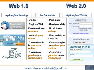 Web 1.0  Web 2.0 Aplicações Desktop Aplicações Webtop . Visitar . Páginas Web .Consumidores  passivos . Web  só para leitura . Comunicação de  uns para muitos . Conteúdos  gerados  por  profissionais . Participar . Serviços Web . Produtores  activos . Web de leitura e escrita . Comunicação de  muitos para muitos . Conteúdos  gerados  pelos  utilizadores   Os Conceitos 