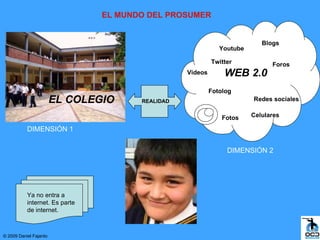 EL MUNDO DEL PROSUMER


                                                                           Blogs
                                                              Youtube

                                                           Twitter            Foros
                                                  Videos       WEB 2.0
                                                           Fotolog
                        EL COLEGIO     REALIDAD                         Redes sociales


                                                               Fotos    Celulares

           DIMENSIÓN 1


                                                                DIMENSIÓN 2




           Ya no entra a
           internet. Es parte
           de internet.



© 2009 Daniel Fajardo
 