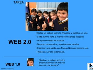 TAREA




                            -Realiza un trabajo sobre la Araucaria y súbelo a un wiki.
                            - Cada alumno hará lo mismo con diversas especies


            WEB 2.0         - Incluyan un video de Youtube
                            - Generen comentarios y aportes entre ustedes
                            -Organicen una salida a un Parque Nacional cercano, etc.
                            -Twiteen en vivo la experiencia.



                               “Realiza un trabajo sobre los
                               árboles nativos de Chile y lo
       WEB 1.0                 traes en una semana”.
© 2009 Daniel Fajardo
 