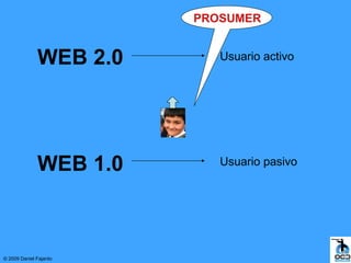 PROSUMER


              WEB 2.0      Usuario activo




              WEB 1.0      Usuario pasivo




© 2009 Daniel Fajardo
 