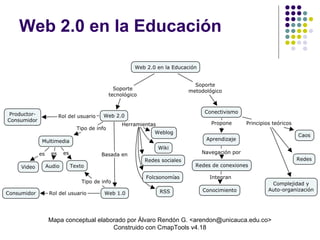 Web 2.0 en la Educación Mapa conceptual elaborado por Álvaro Rendón G. <arendon@unicauca.edu.co> Construido con CmapTools v4.18 