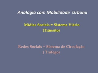 Analogia com Mobilidade Urbana

   Mídias Sociais = Sistema Viário
             (Trânsito)



Redes Sociais = Sistema de Circulação
              ( Tráfego)
 