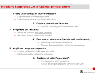 Introdurre l'Enterprise 2.0 in Azienda: principi chiave

                           1.
      1. Creare una strategia di im...