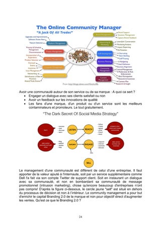 Avoir une communauté autour de son service ou de sa marque : A quoi ca sert ?
   • Engager un dialogue avec ses clients satisfait ou non
   • Avoir un feedback sur les innovations de qualité
   • Les fans d'une marque, d'un produit ou d'un service sont les meilleurs
       contaminateurs et promoteurs. Le tout gratuitement.




Le management d'une communauté est différent de celui d'une entreprise. Il faut
apporter de la valeur ajouté à l'internaute, soit par un service supplémentaire comme
Dell l'a fait via son compte Twitter de support client. Soit en instaurant un dialogue
avec sa communauté, et non en bombardant sa communauté de message
promotionnel (intrusion marketing), chose qu'encore beaucoup d'entreprises n’ont
pas compris! D’après la figure ci-dessous, le cercle jaune "sell" est situé en dehors
du processus de décision et non à l’intérieur. Le community management a pour but
d'enrichir le capital Branding 2.0 de la marque et non pour objectif direct d'augmenter
les ventes. Qu'est ce que le Branding 2.0 ?




                                          24
 