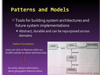 Patterns and ModelsTools for building system architectures and future system implementationsAbstract, durable and can be repurposed across domainsPattern FormulationUsers can click on features within an ArcIMS website to obtain attribute DataAn entity obtains information about geographic features online(Govenor et al. 2009)