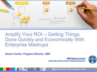 IBM Mashup Center Unlock data. Remix content. Unleash productivity. Amplify Your ROI – Getting Things Done Quickly and Economically With Enterprise Mashups Nicole Carrier, Program Director, IBM 