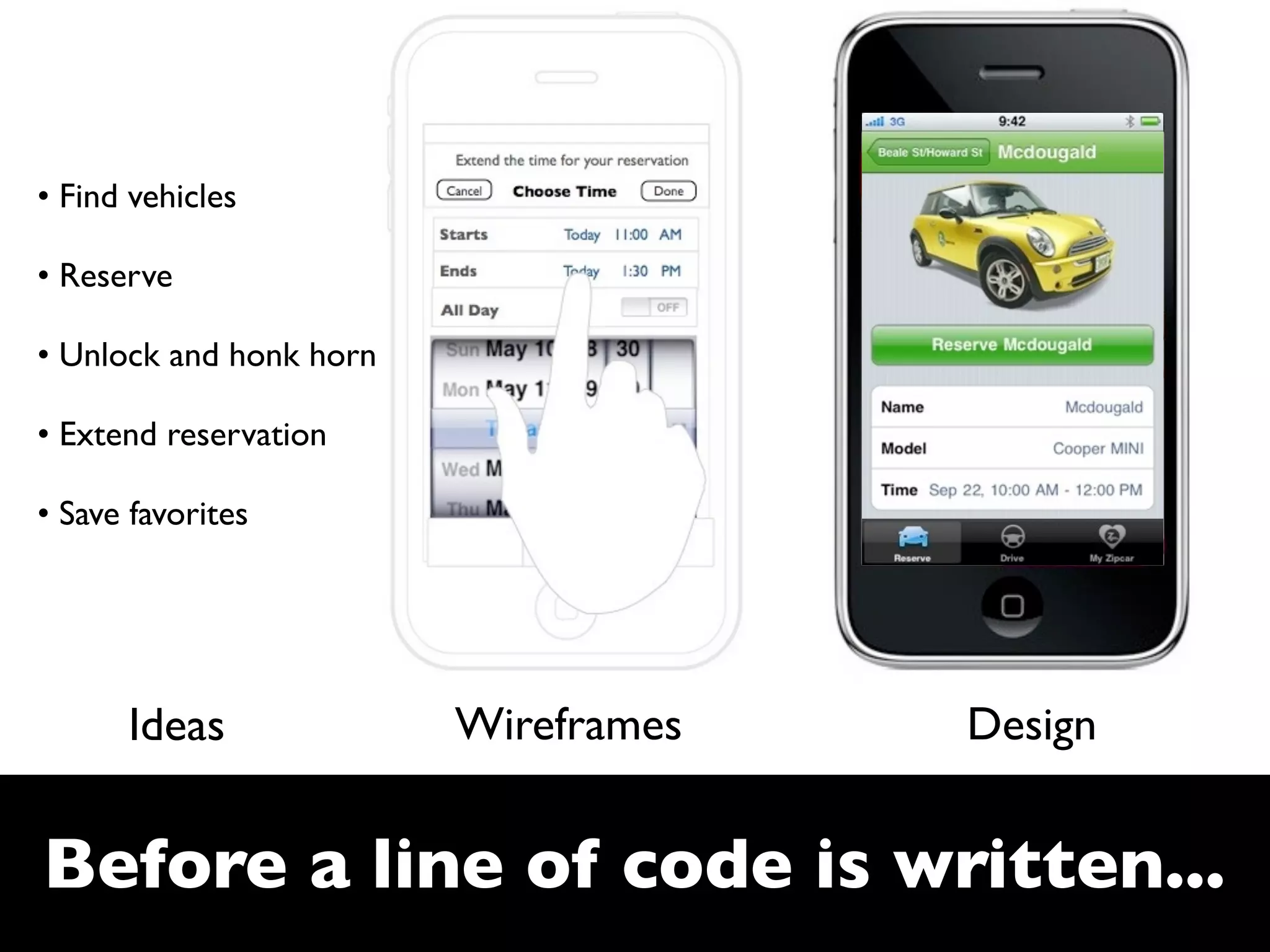 • Find vehicles

• Reserve

• Unlock and honk horn

• Extend reservation

• Save favorites




      Ideas              Wireframes   Design


Before a line of code is written...
 