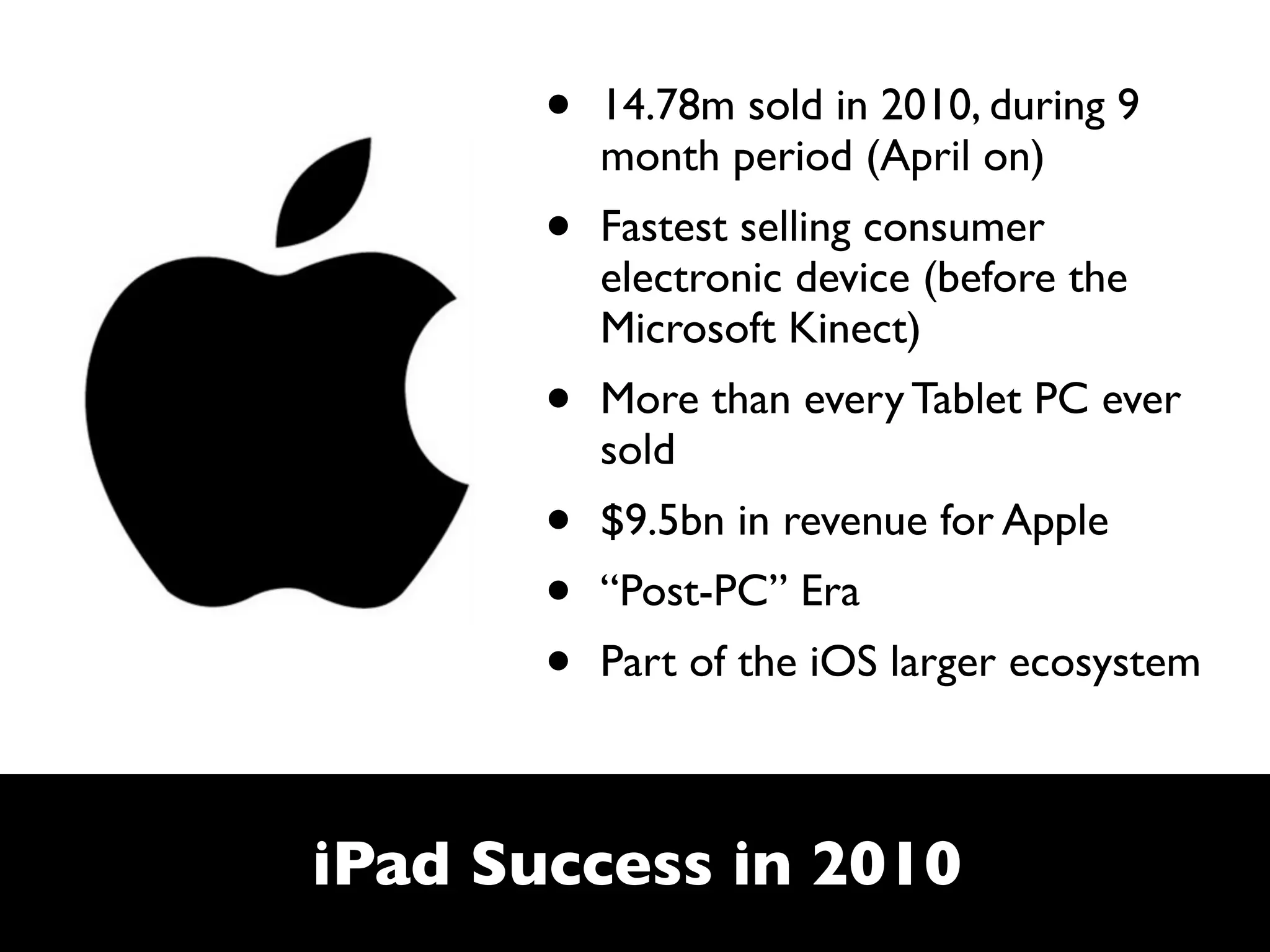 •   14.78m sold in 2010, during 9
           month period (April on)
       •   Fastest selling consumer
           electronic device (before the
           Microsoft Kinect)
       •   More than every Tablet PC ever
           sold
       •   $9.5bn in revenue for Apple
       •   “Post-PC” Era
       •   Part of the iOS larger ecosystem



iPad Success in 2010
 