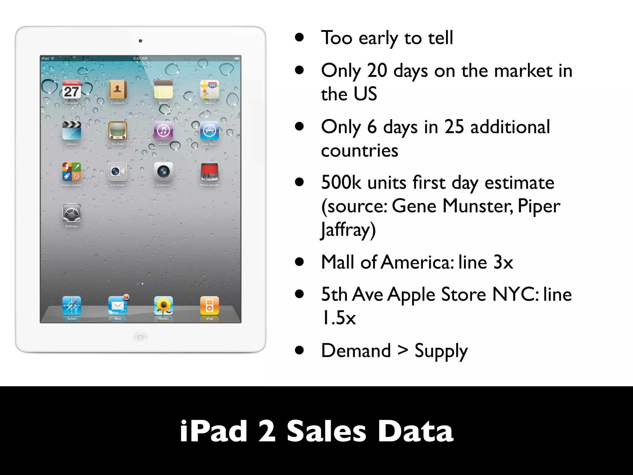 •   Too early to tell
       •   Only 20 days on the market in
           the US
       •   Only 6 days in 25 additional
           countries
       •   500k units ﬁrst day estimate
           (source: Gene Munster, Piper
           Jaffray)
       •   Mall of America: line 3x
       •   5th Ave Apple Store NYC: line
           1.5x
       •   Demand > Supply



iPad 2 Sales Data
 