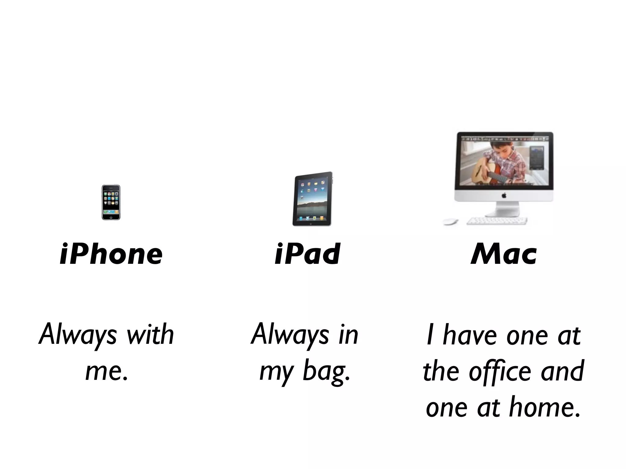 iPhone        iPad          Mac

Always with   Always in   I have one at
   me.        my bag.     the ofﬁce and
                          one at home.
 