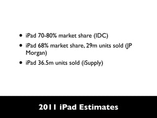 • iPad 70-80% market share (IDC)
• iPad 68% market share, 29m units sold (JP
  Morgan)
• iPad 36.5m units sold (iSupply)



       2011 iPad Estimates
 