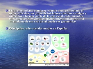 El funcionamiento comienza cuando una vez montado el soporte técnico, un grupo de iniciadores invitan a amigos y conocidos a formar parte de la red social, cada miembro nuevo puede traer consigo muchos nuevos miembros y el crecimiento de esa red social puede ser geométrico Principales redes sociales usadas en España: 