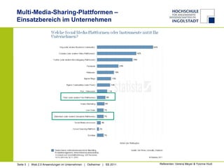 Multi-Media-Sharing-Plattformen – Einsatzbereich im UnternehmenReferenten: Verena Meyer & Yvonne Hudi