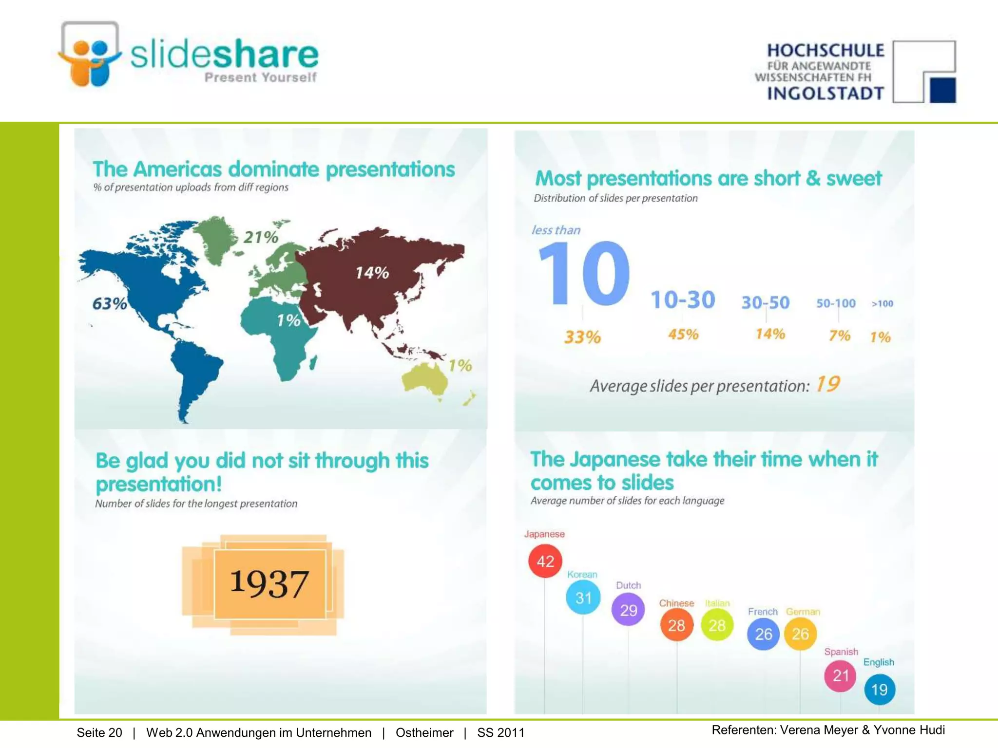 Informationsspeicherung in Form von Metadaten erleichterte Inhaltssuche	 - Funktionsweisen (II)Referenten: Verena Meyer & Yvonne Hudi