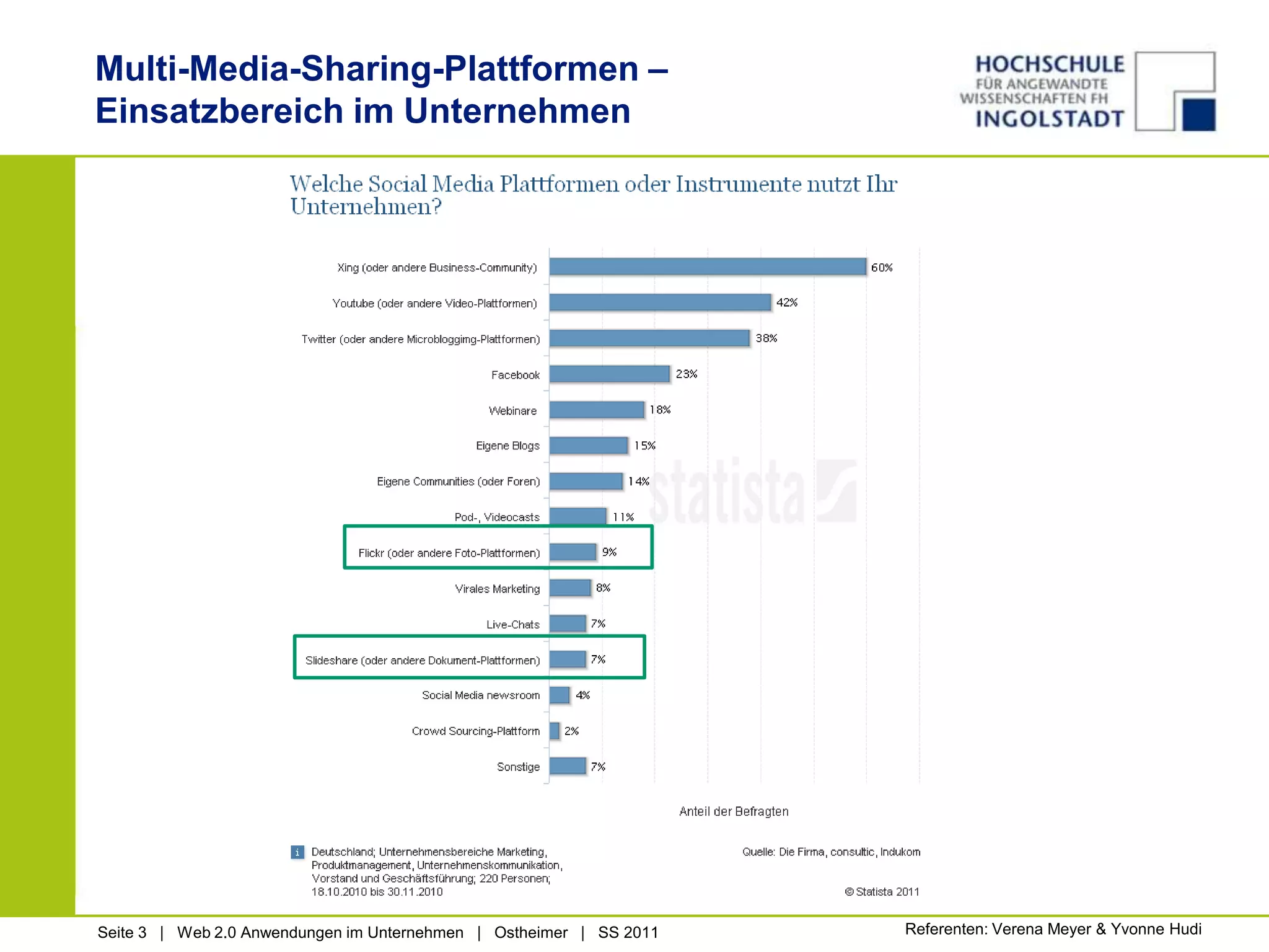 Multi-Media-Sharing-Plattformen – Einsatzbereich im UnternehmenReferenten: Verena Meyer & Yvonne Hudi