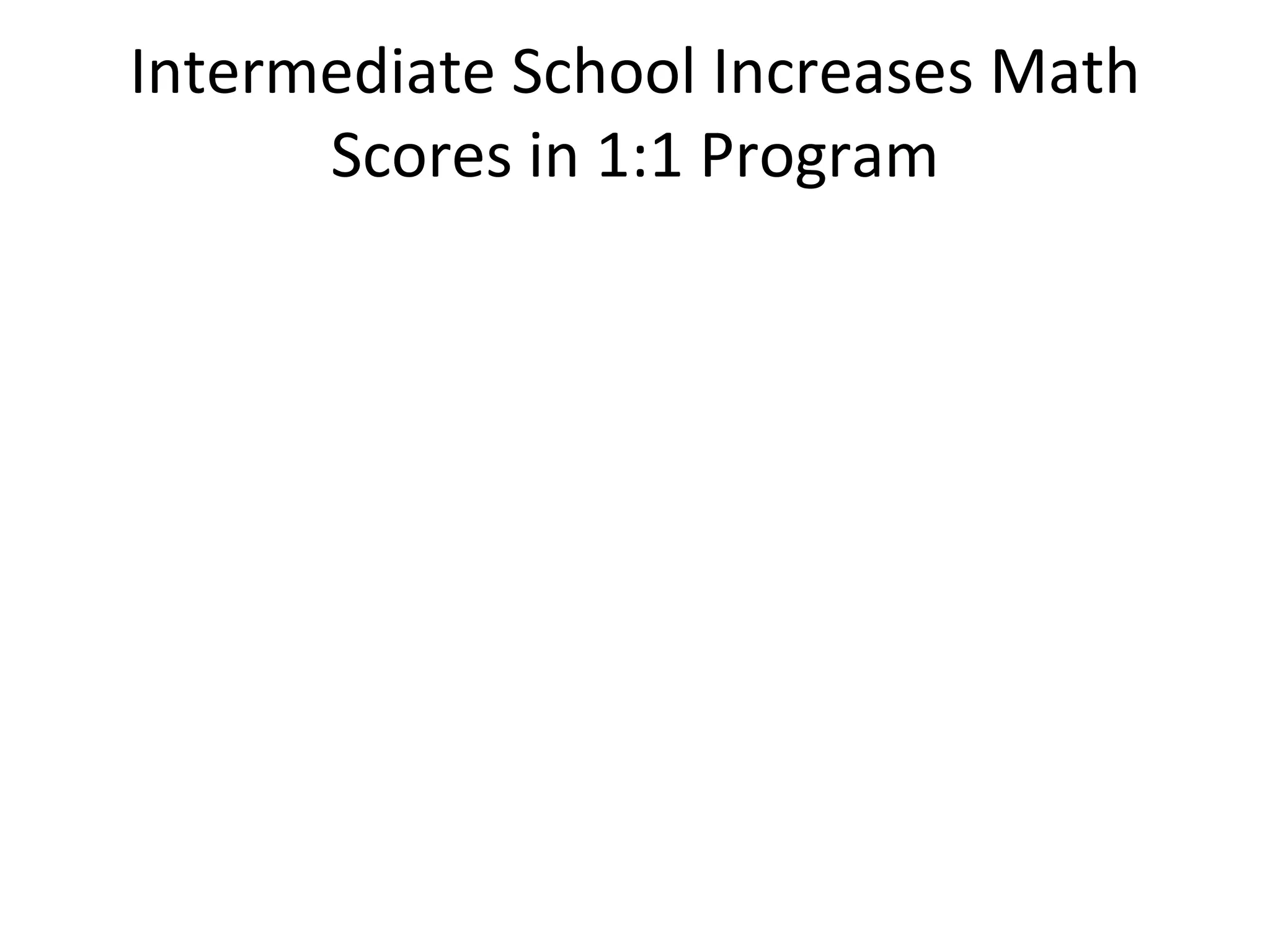 Intermediate School Increases Math Scores in 1:1 Program 