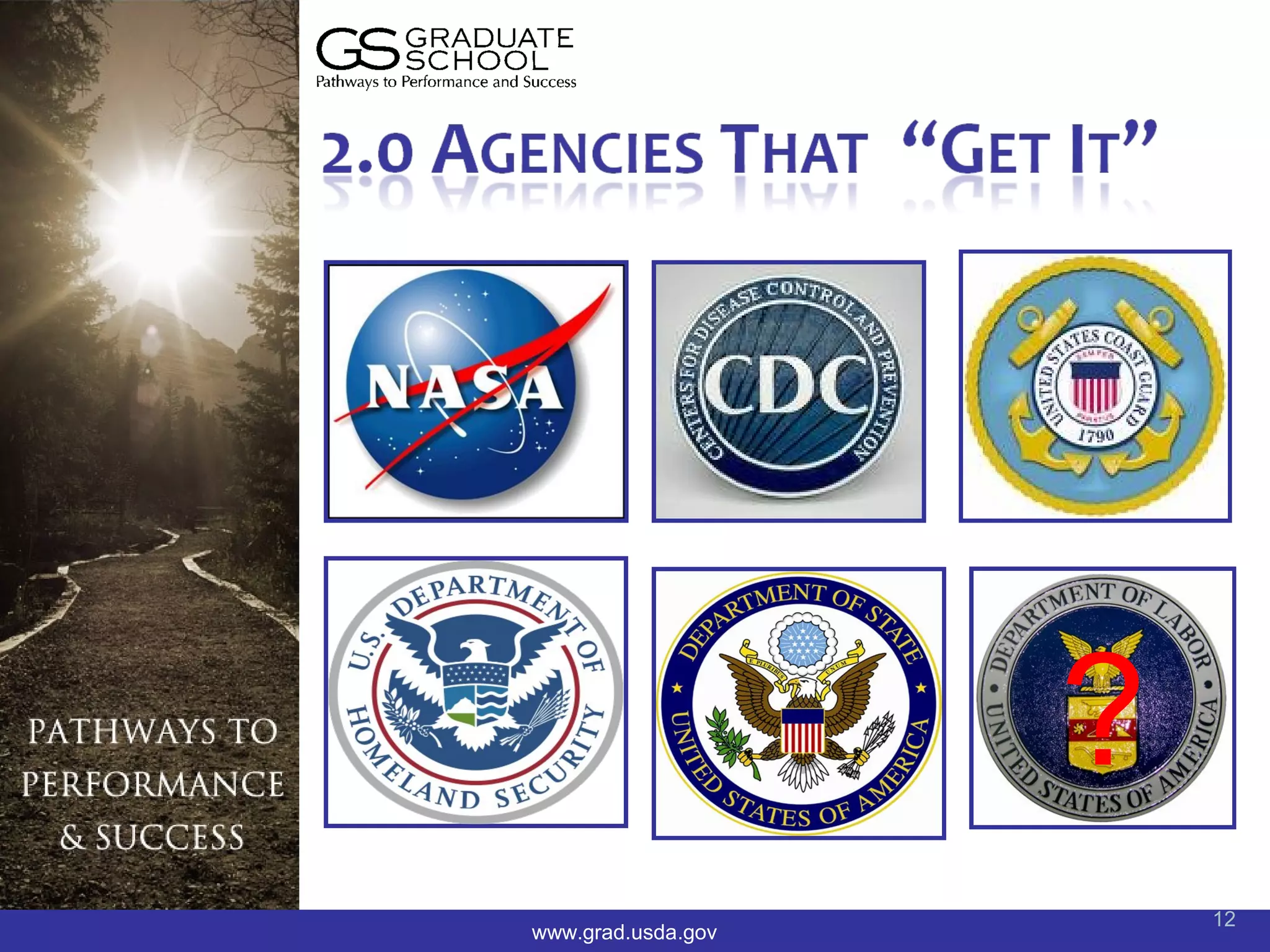 ?
                        12
www.grad.usda.gov
 