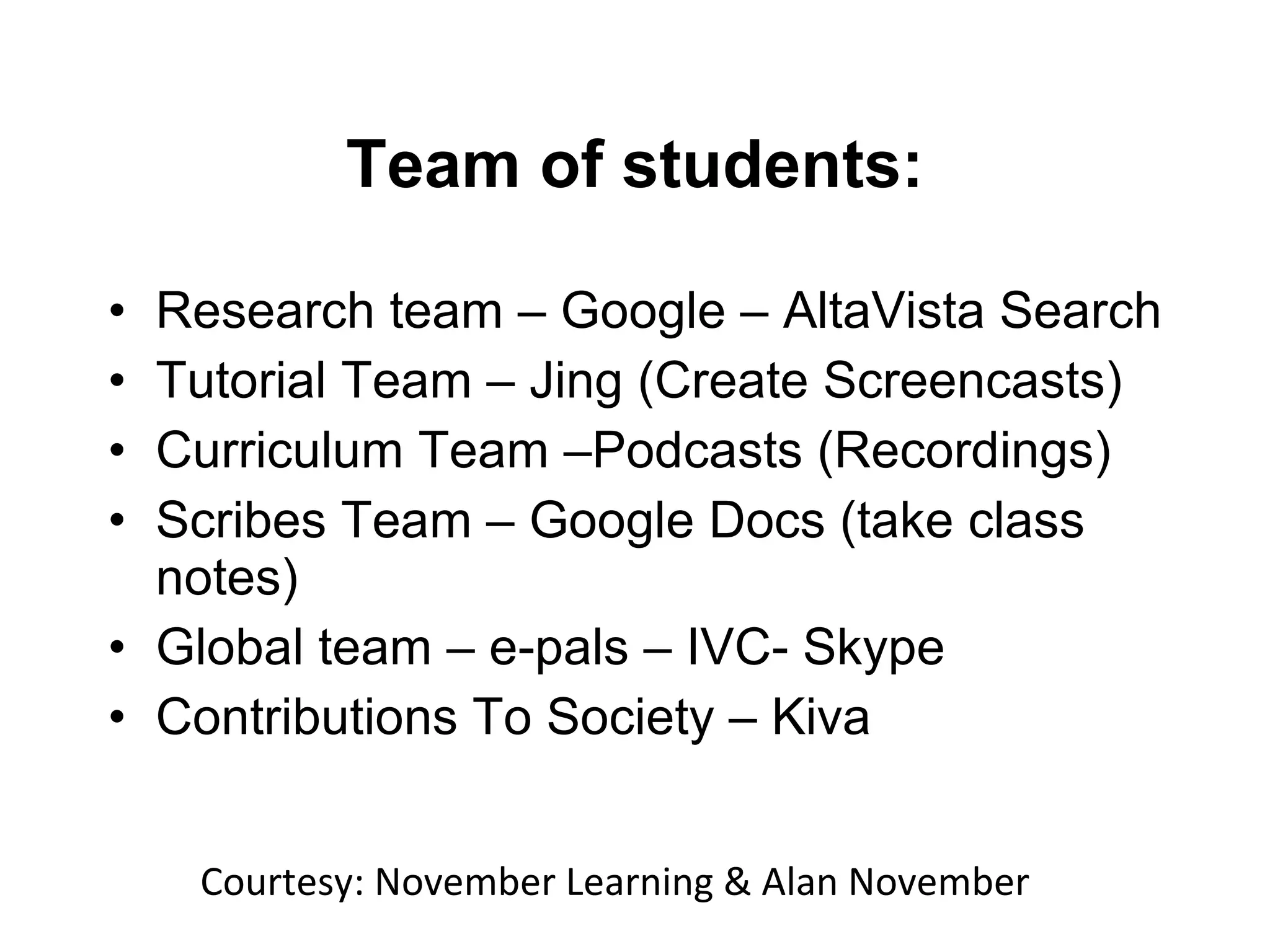 Team of students: Research team – Google – AltaVista Search Tutorial Team – Jing (Create Screencasts) Curriculum Team –Podcasts (Recordings) Scribes Team – Google Docs (take class notes) Global team – e-pals – IVC- Skype Contributions To Society – Kiva Courtesy: November Learning & Alan November 