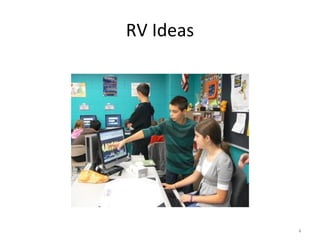 RV Ideas 