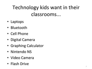 Technology kids want in their classrooms... Laptops Bluetooth Cell Phone Digital Camera Graphing Calculator Nintendo NS Video Camera Flash Drive 