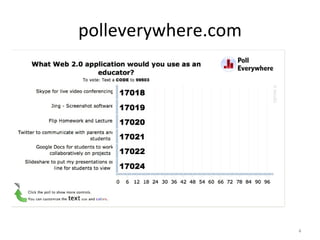 polleverywhere.com 