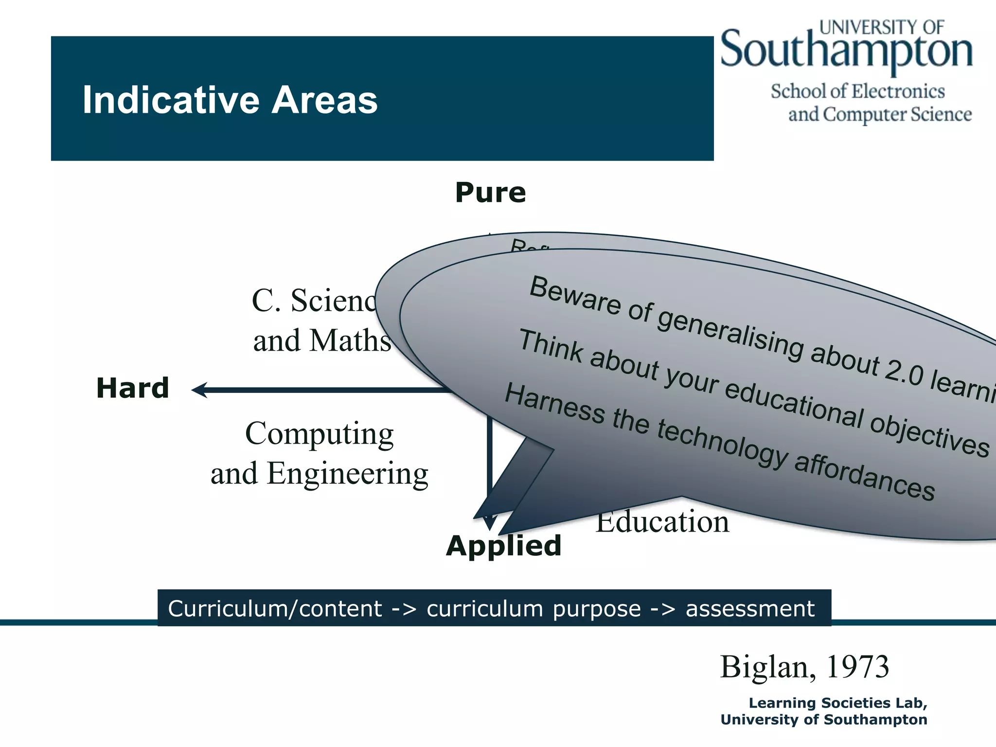 The world is changing 3We need toRemember all we have learned about how people learnStay true to our beliefs about how people can learnAutumn 2009