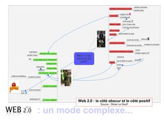 Web 2.0 : le côté obscur et le côté positif
Source : Olivier Le Deuff
: un mode complexe...
 
