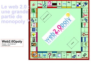 Web2.0Opoly
Source : Joe Anderson
surFlickr.com
Le web 2.0 :
une grande
partie de
monopoly ?
 